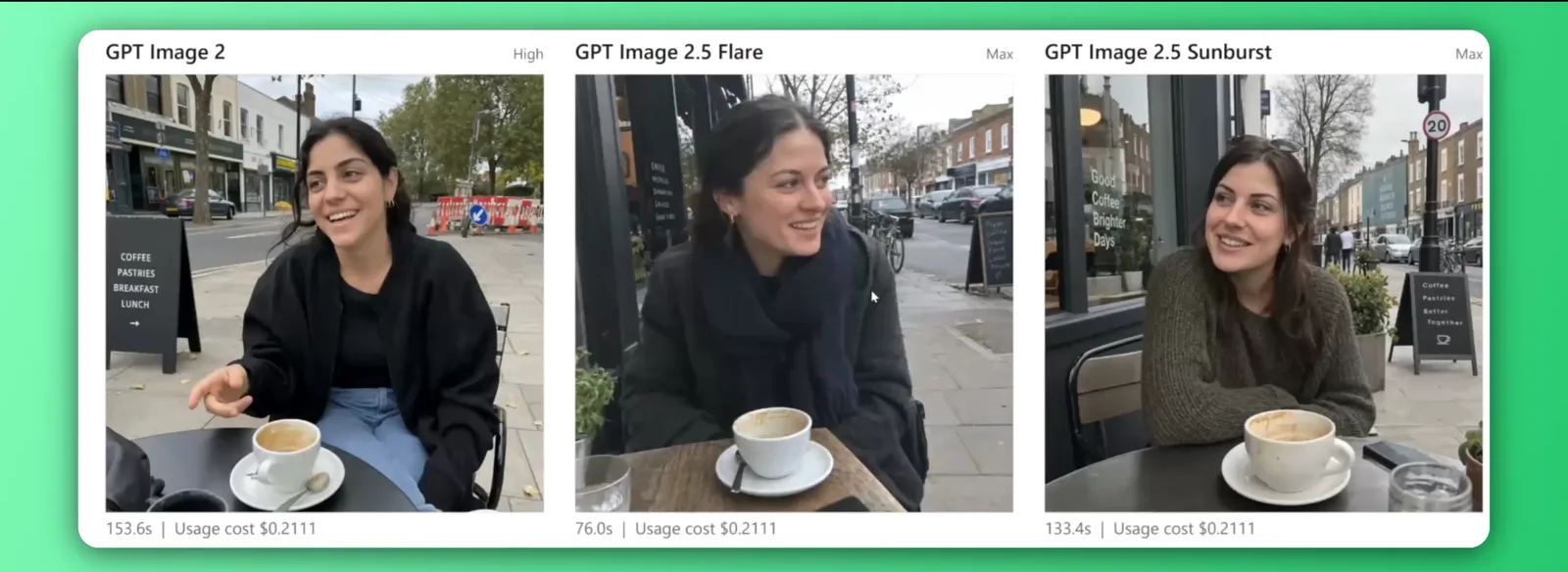 The same cafe portrait prompt in GPT Image 2, GPT Image 2.5 Flare and GPT Image 2.5 Sunburst, with render times and cost